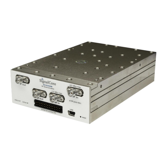SIGNALCORE SC5306B Operating & Programming Manual