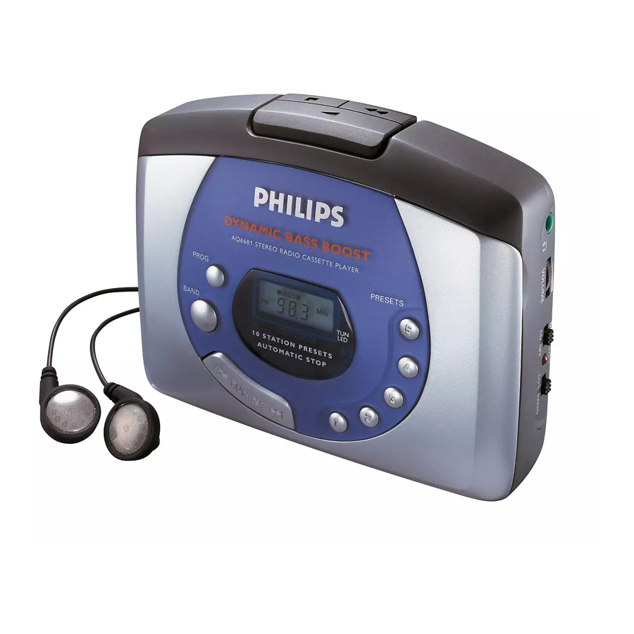 Philips AQ6681 Specifications