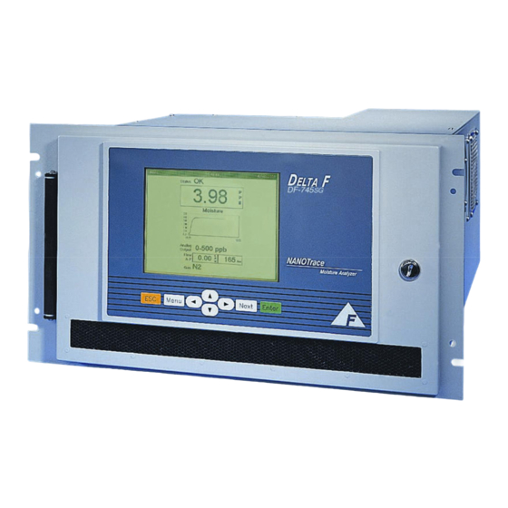Servomex NanoTrace DF-749 Manuals