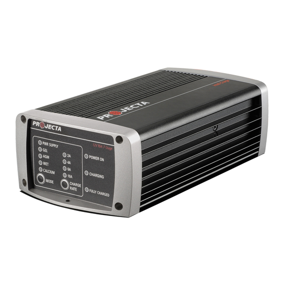 Projecta IC1000 User Manual