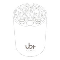 UB+ Eupho User Manual