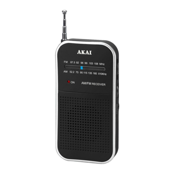 Akai APR-350 Instruction Manual