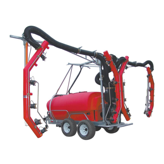 Silvan Selecta TGS Operator's Manual