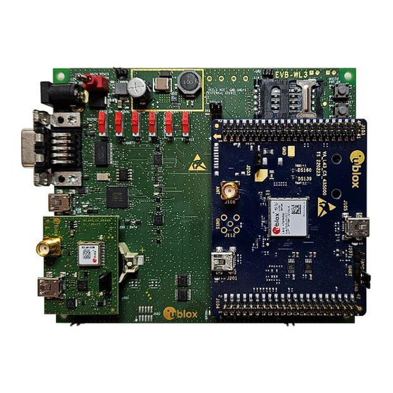 Ublox LEXI-R10 Series User Manual