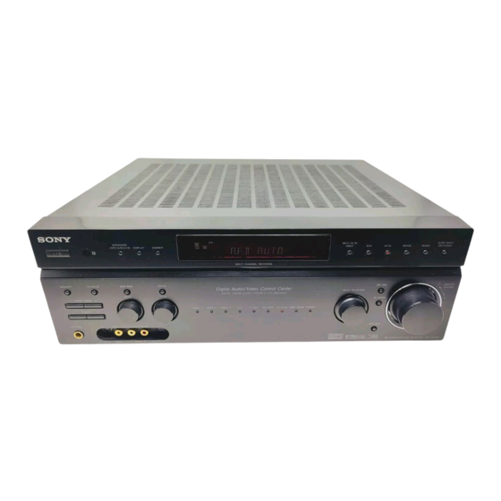 Sony STR-DE898 Service Manual