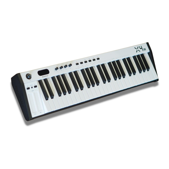 midiplus X III Series User Manual