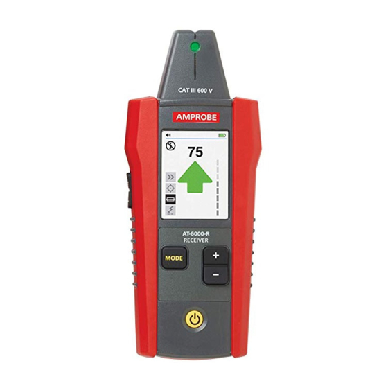 Amprobe AT-6020 KIT User Manual
