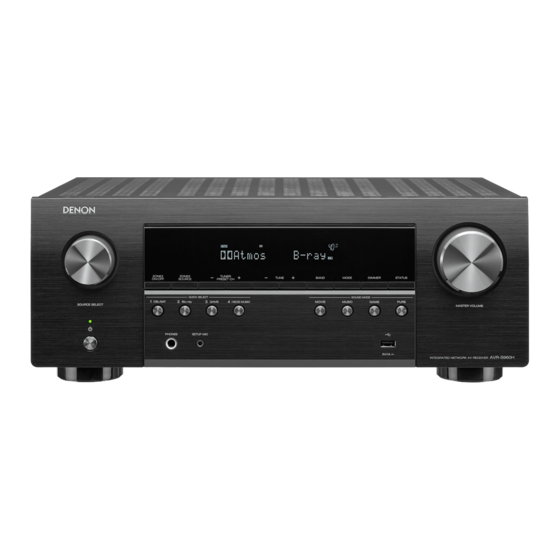 Denon AVR-S960H Owner's Manual
