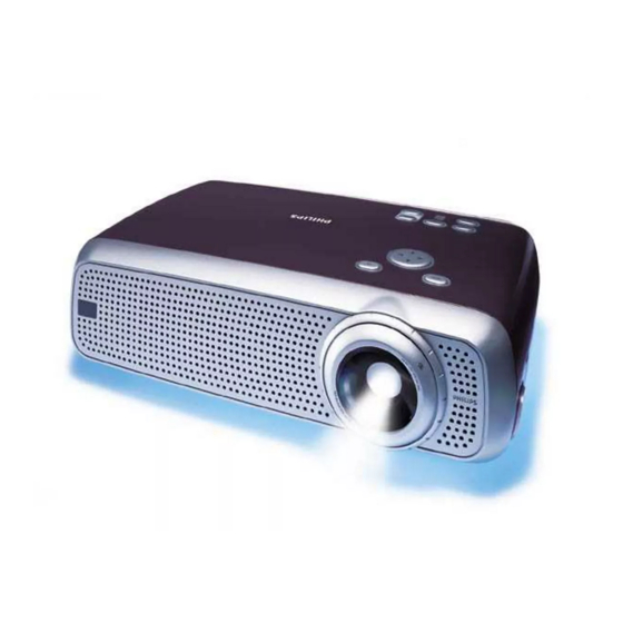 Philips LC4341 User Manual