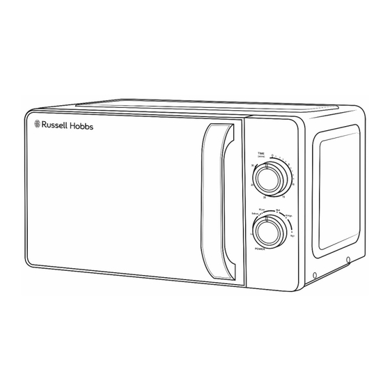 Russell Hobbs RHM1729RG User Manual