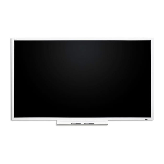 SMART Board 4000 Series Installation Best Practices