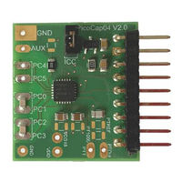 ScioSense PCap04-EVA-KIT V2.0 User Manual