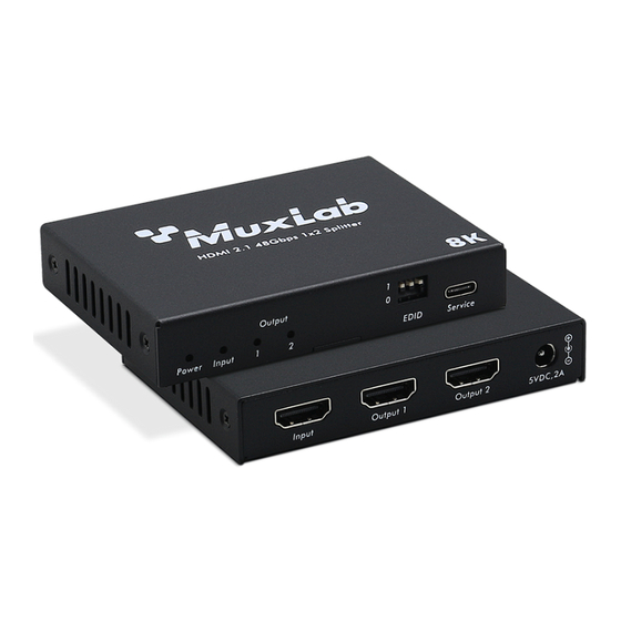 MuxLab 500510 User Manual