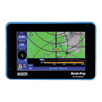 BENDIXKing AV80R User Manual