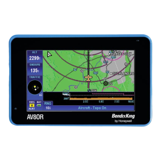 BENDIXKing AV80R User Manual