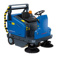 Columbus AKS 80 VDM 108 Operating Manual