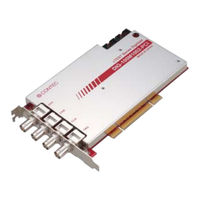 Contec DIG-100M1002-PCI Manual