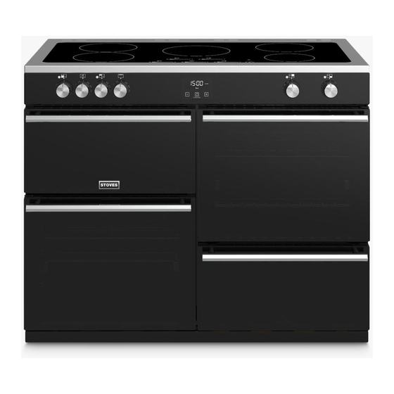 STOVES ST RICH DX S900Ei User Manual