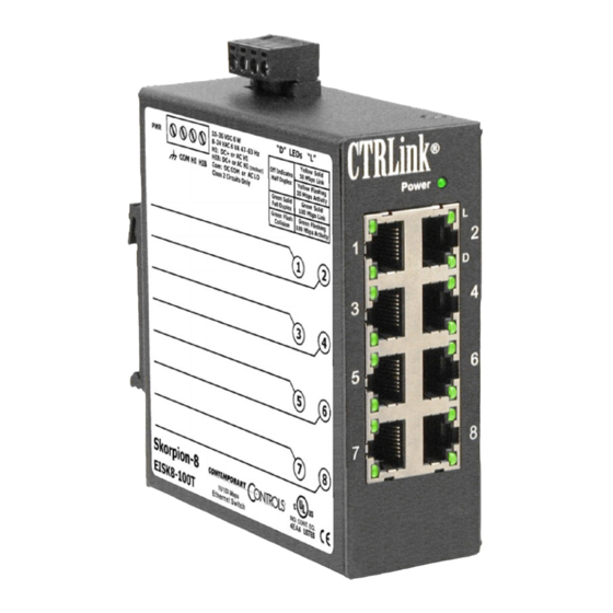Contemporary Controls CTRLink EISK8-100T Installation Manual
