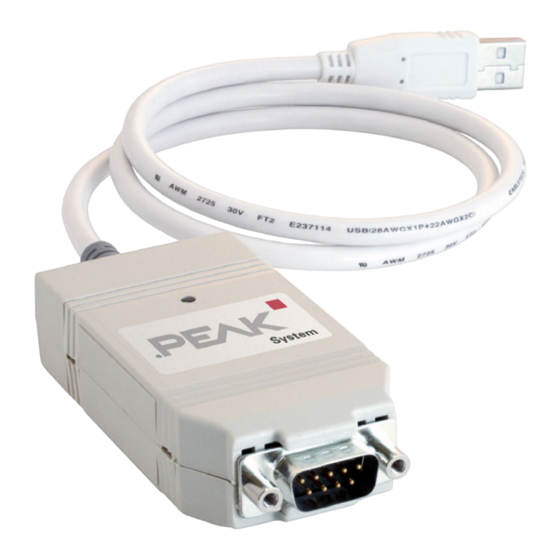Peak PCAN-USB User Manual