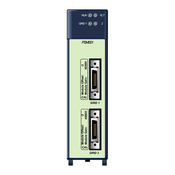 GE PACSystems RX3i User Manual