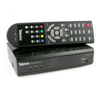 Televes HD1 Quick Start Manual