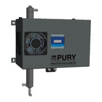 Union Instruments Pury250 S Operating Instructions Manual