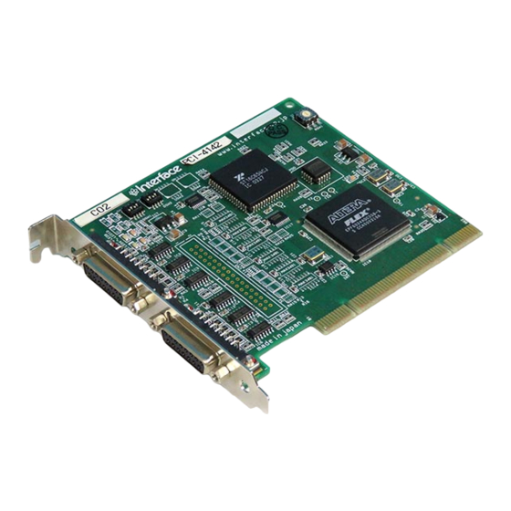 Interface PCI-4142 User Manual