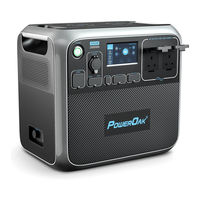 Bluetti AC200P User Manual
