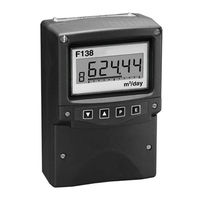 BEKA FOUNDATION BA444NDF-F Manual