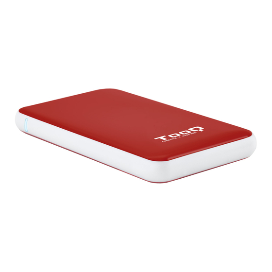 TOOQ EasyData Series User Manual