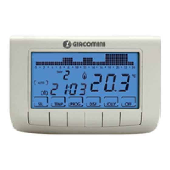 Giacomini K492DY012 Manuals