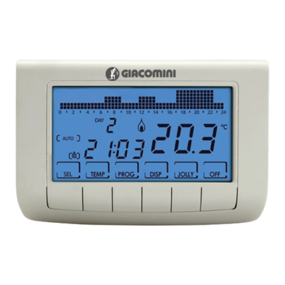 Giacomini K492DY012 Manual