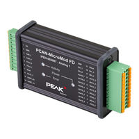 Peak PCAN-MicroMod FD Analog 1 User Manual