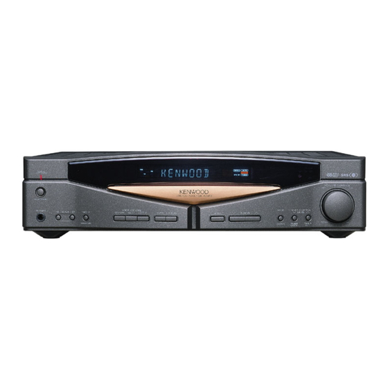 Kenwood R-A100 Service Manual