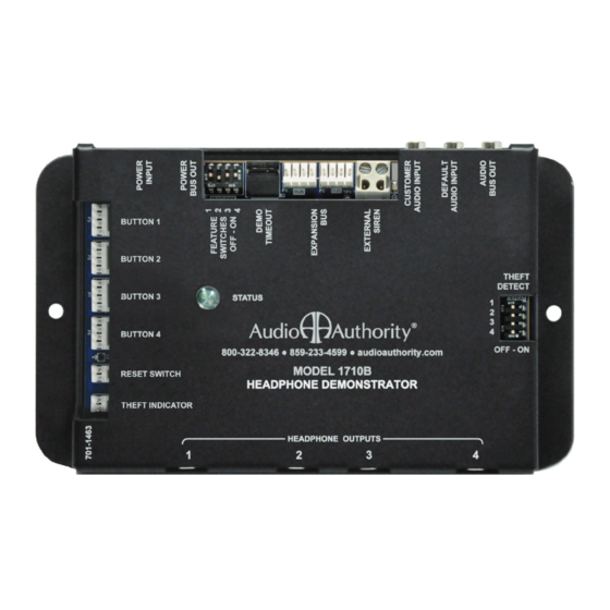 Audio Authority 1710B User Manual