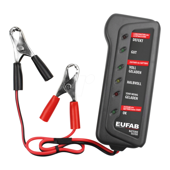 EUFAB 16599 Manual