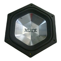 Xtant X1244 Technical Data