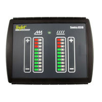 TeeJet SENTRY 6510 Operators Manual & Fitting Instructions
