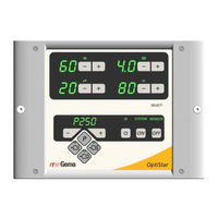 Gema OptiStar CG06-C Operating Instructions And Spare Parts List