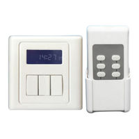 Ipuray BRT-607 Quick Start Manual