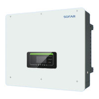 Sofar HYD 10KTL-3PH-A User Manual