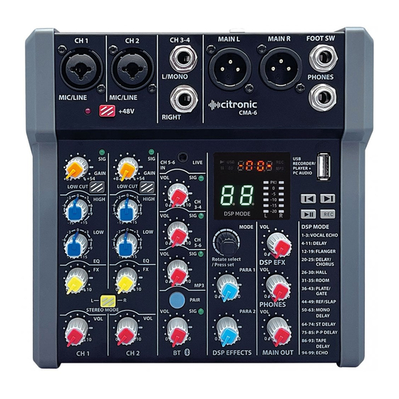 Citronic CMA Series User Manual