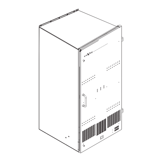 NVision NV6000 Series User Manual