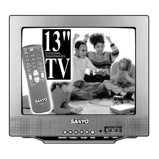 Sanyo AVM-1341S Manuals