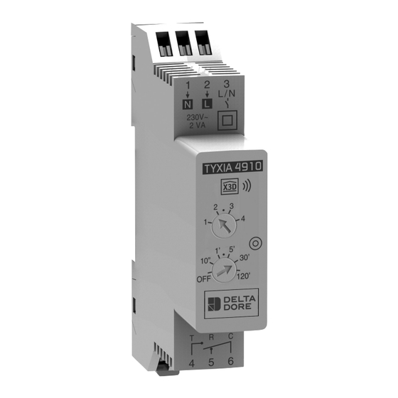 DELTA DORE Tyxia 4910 Manual