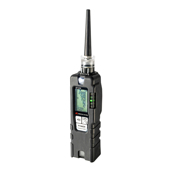 Riken Keiki SP-230 Series Operating Manual