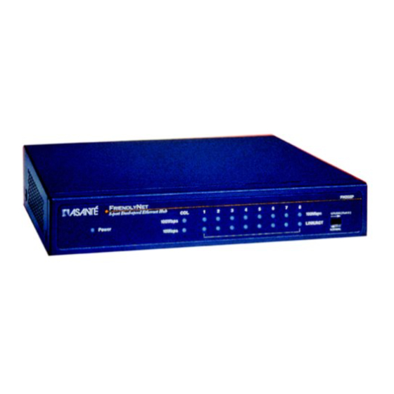 Asante FriendlyNet FH208P User Manual