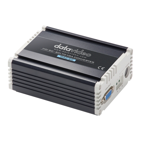 Datavideo DAC-60 Instruction Manual