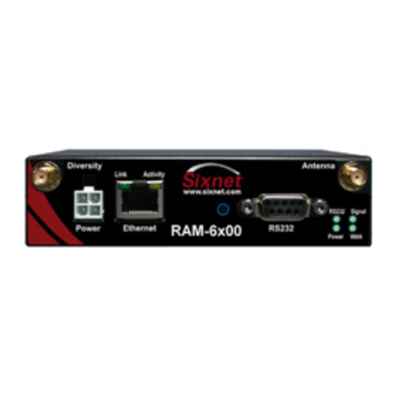 red lion RAM 6000 Quick Start Manual
